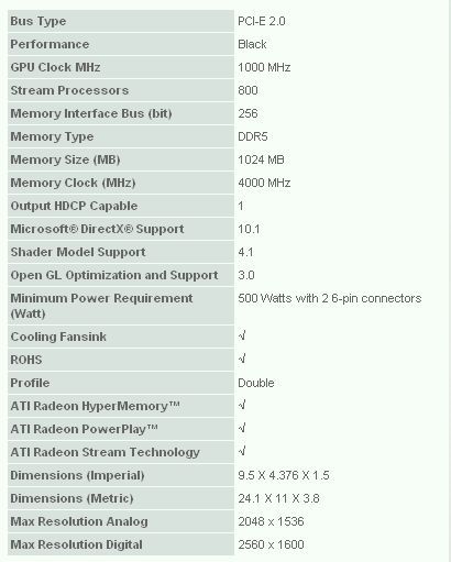 Игровое железо - Тестирование XFX 1GHz Radeon HD 4890 Black Edition